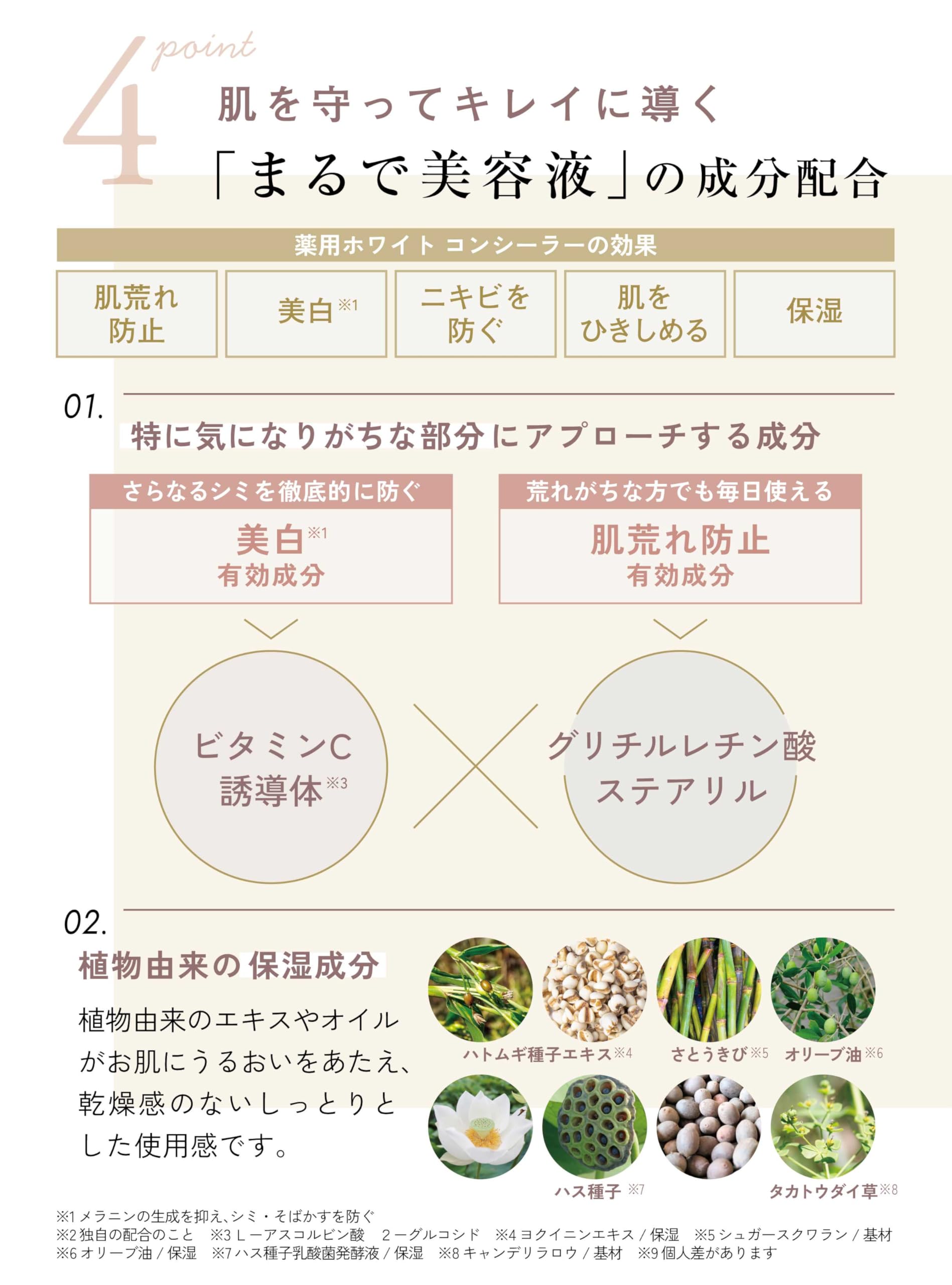 Amazon | 【濃いシミ・クマも簡単カバー】薬用美白コンシーラー SPF39
